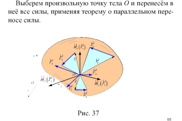 Кракен ссылка на тор официальная онион