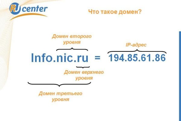 Сайт кракен не работает почему