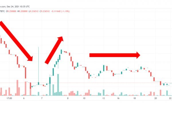 Кракен kr2web in сайт официальный